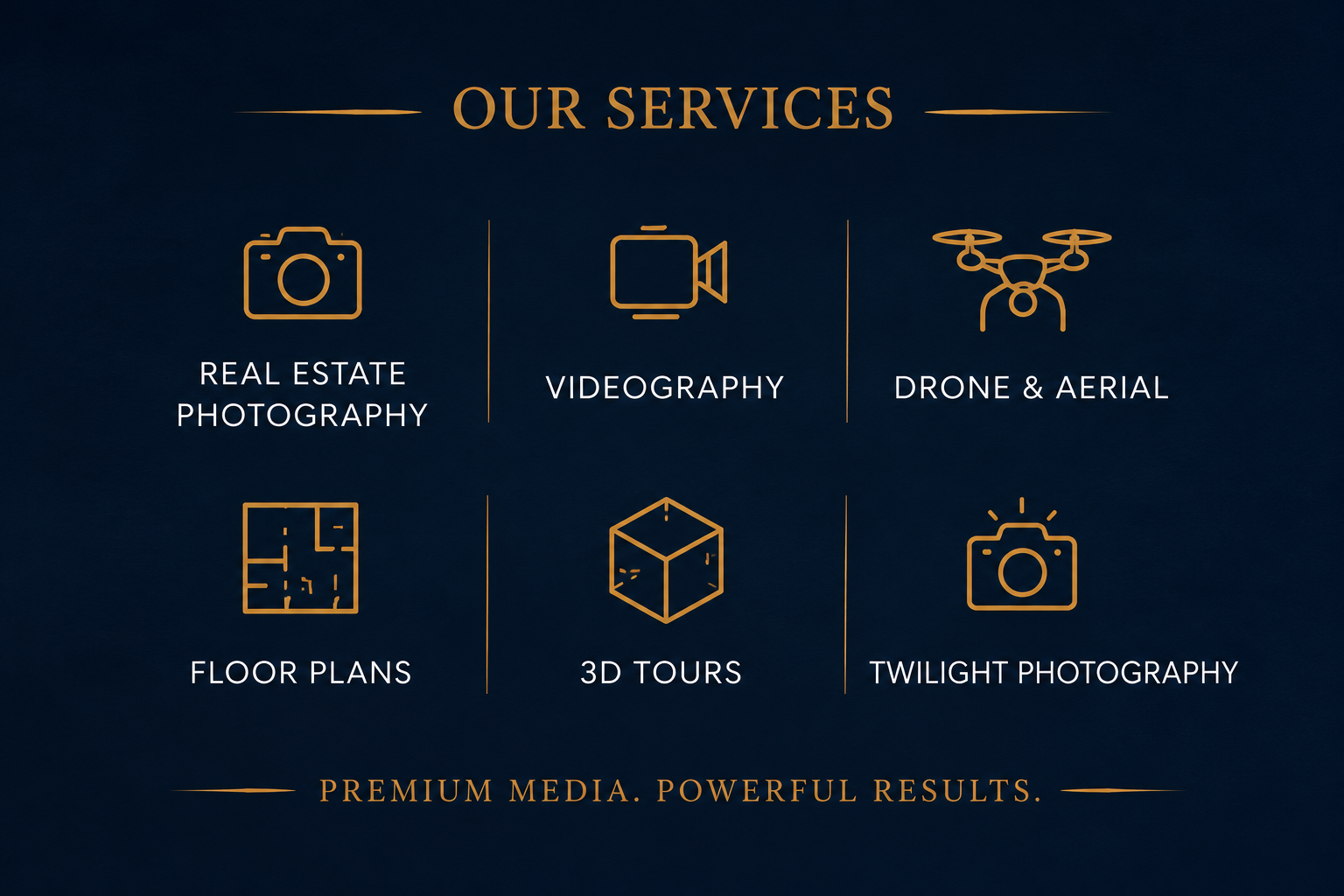 South Florida Estate Media services: real estate photography, videography, drone, floor plans, 3D tours, and twilight photography